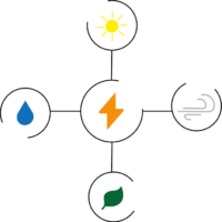 Erneuerbare Energien
